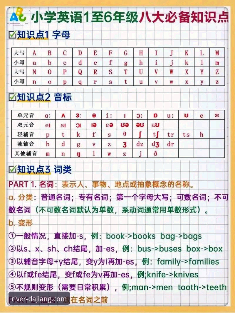大江体育官方下载安卓版 看匈牙利站超车大战必备知识:从第6到第1的逆袭全解析