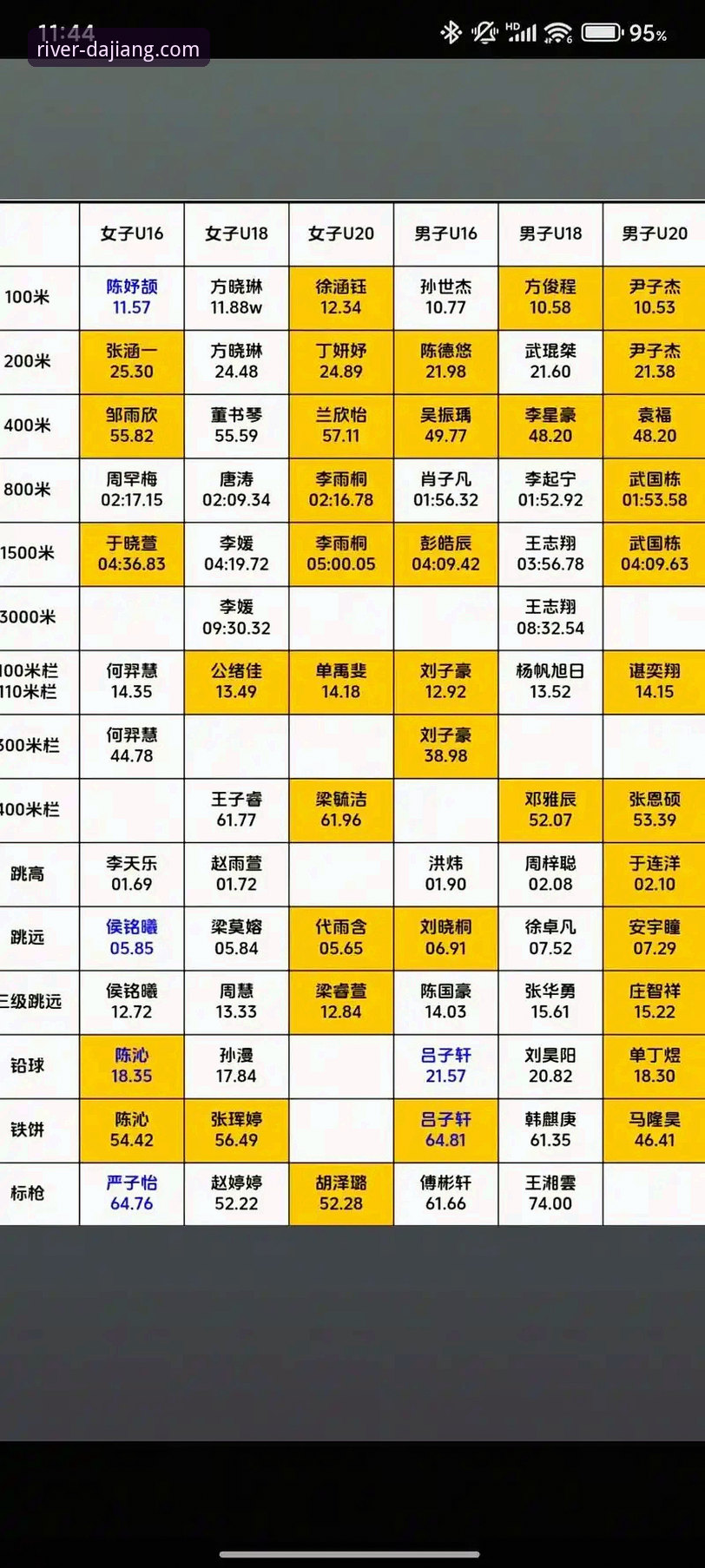 大江体育正版下载 大江体育平台深度评测:2025移动端娱乐应用的行业趋势与正版下载指南